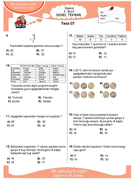 ilkokul 1. Sınıf Genel Tekrar Testleri 